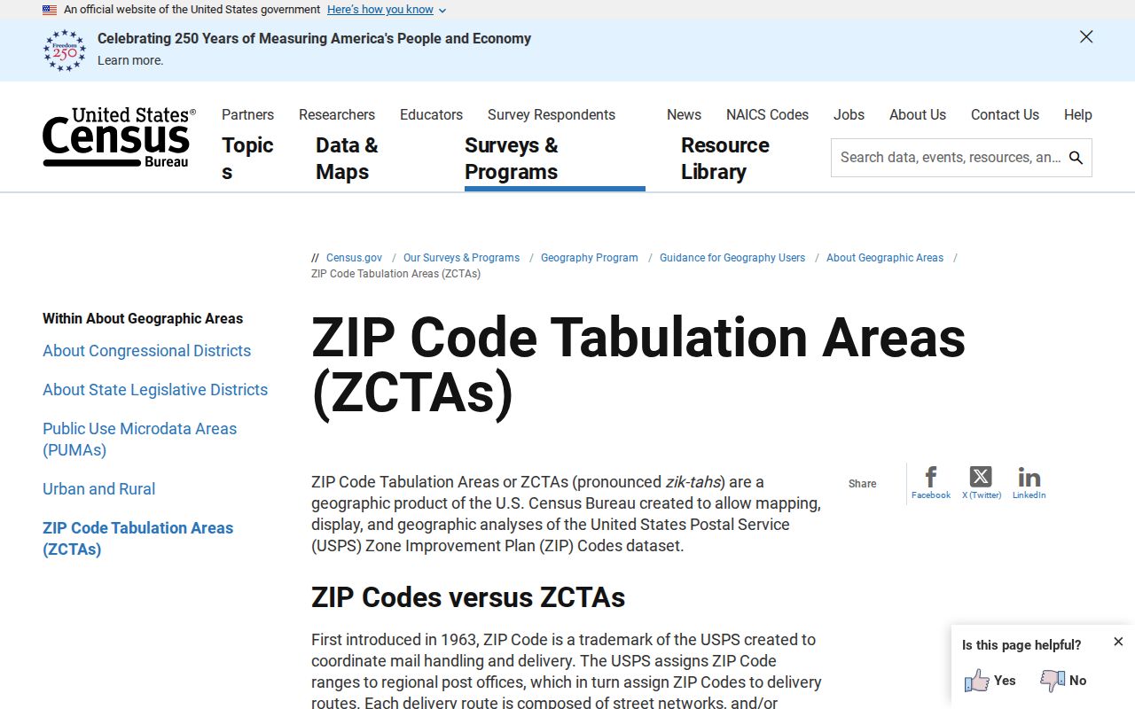 Goose Creek ZIP code directory Census ZIP Code Tabulation Area guidance